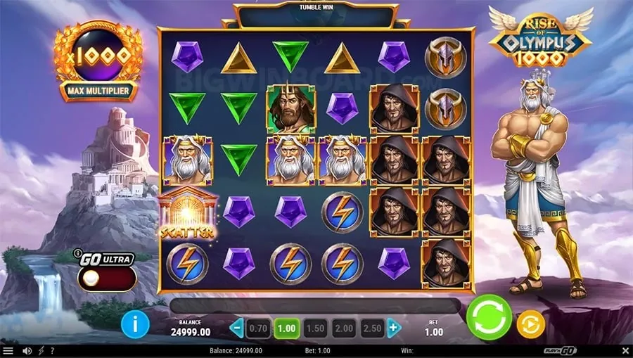 Set Deposit Limits