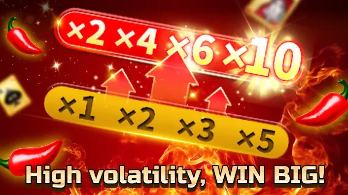 Top Jackpot Slot Games at Winph